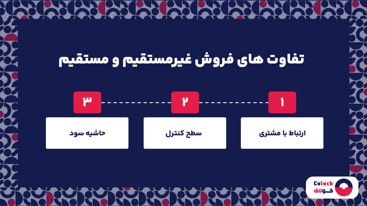 تفاوت های فروش غیرمستقیم و مستقیم
