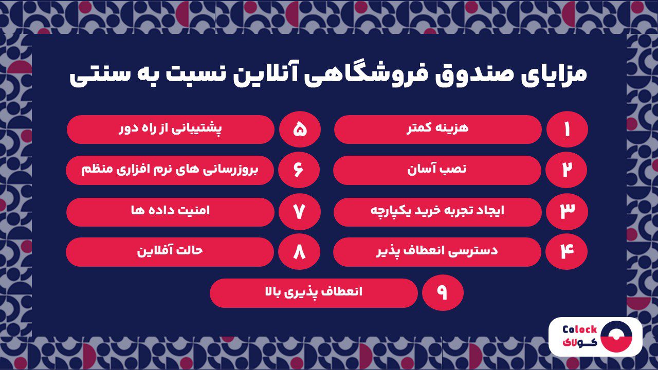 مزایای صندوق فروشگاهی آنلاین نسبت به سنتی