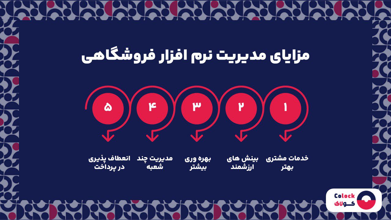 مزایای مدیریت نرم افزار فروشگاهی