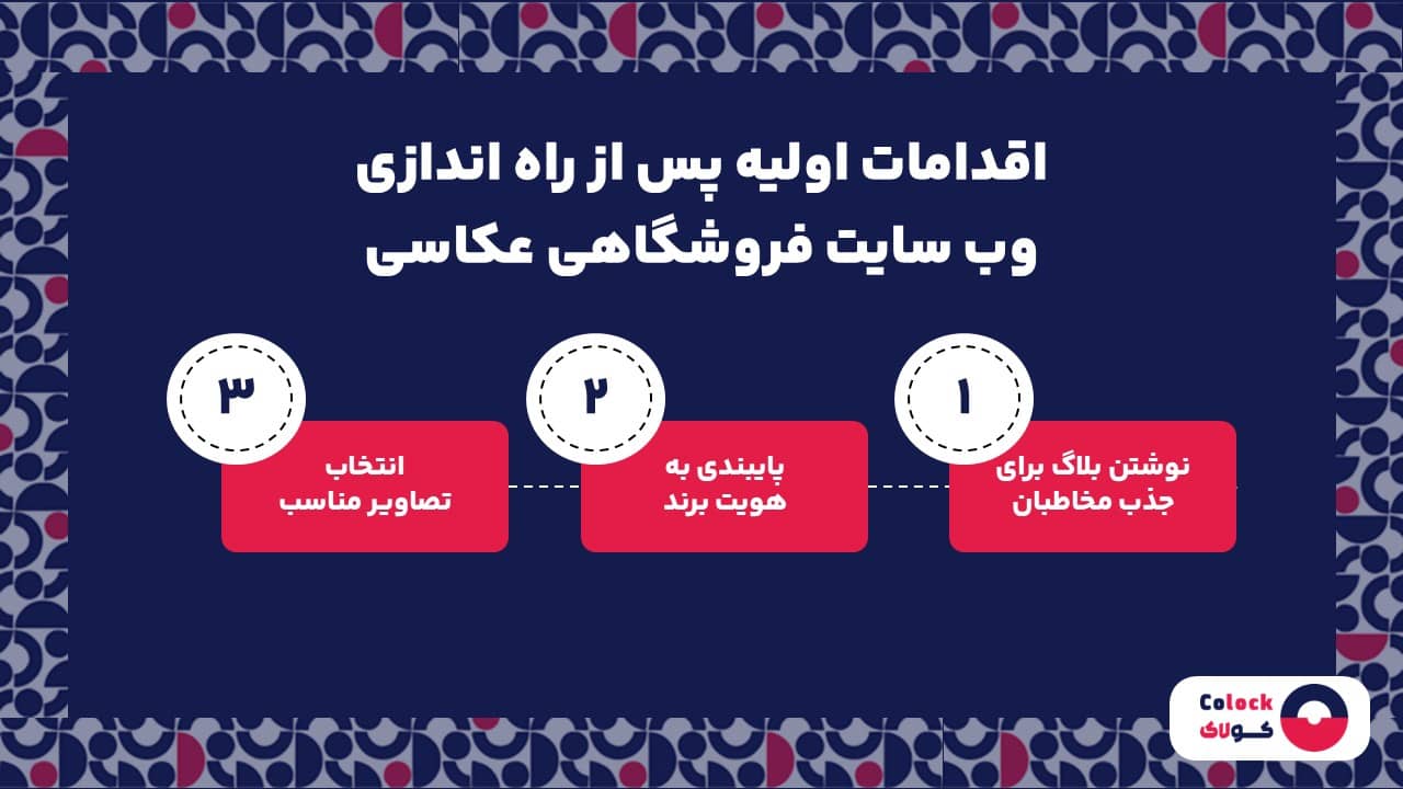 اقدامات اولیه پس از راه اندازی وب سایت فروشگاهی عکاسی