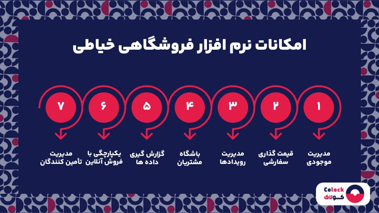 امکانات نرم افزار فروشگاهی خیاطی