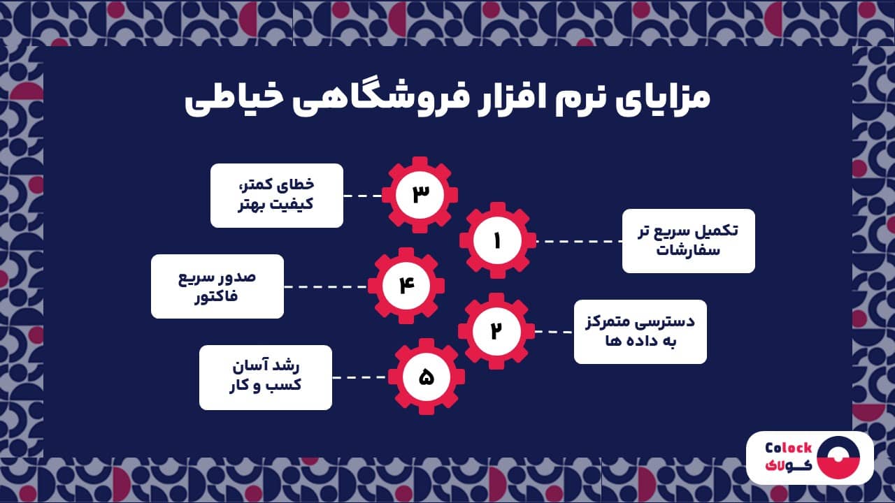 مزایای نرم افزار فروشگاهی خیاطی
