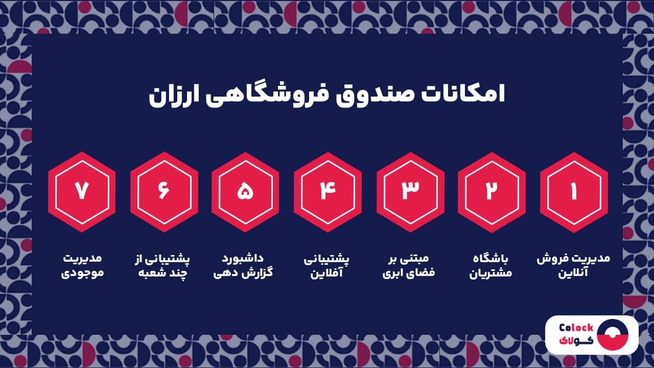 امکانات صندوق فروشگاهی ارزان