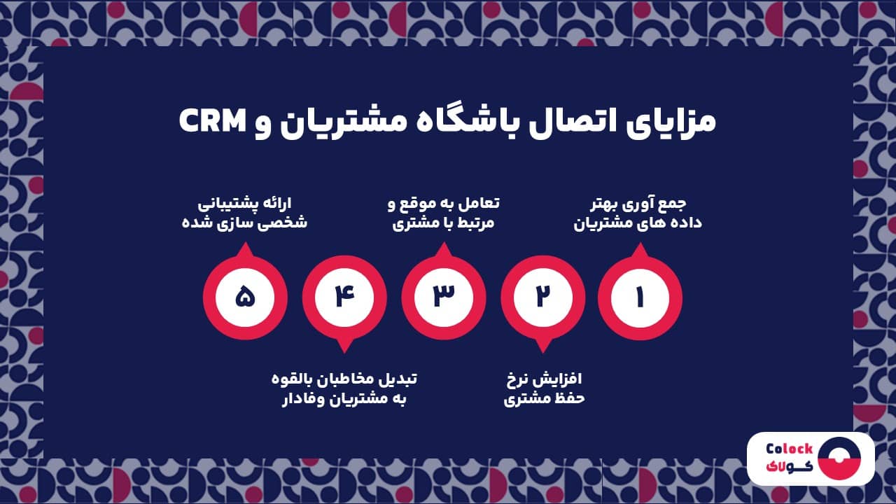 اتصال باشگاه مشتریان و CRM چه مزایایی دارد؟ مزایای اتصال باشگاه مشتریان و CRM