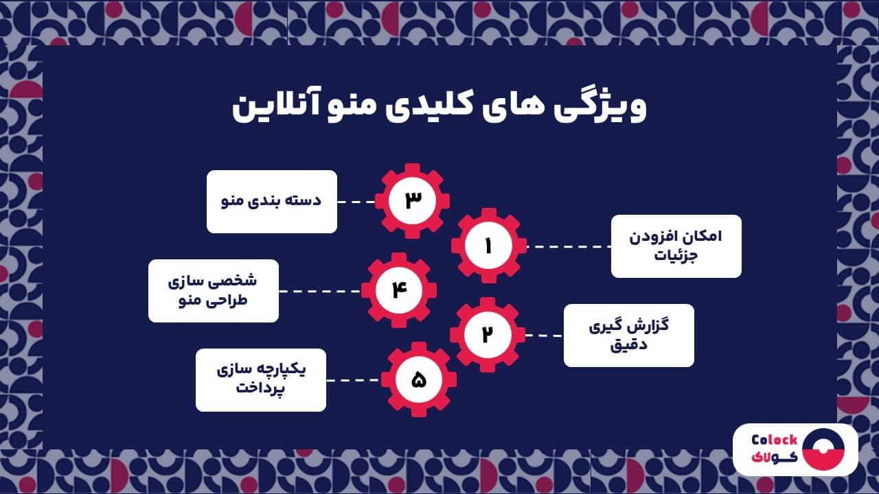 ویژگی های کلیدی منو آنلاین