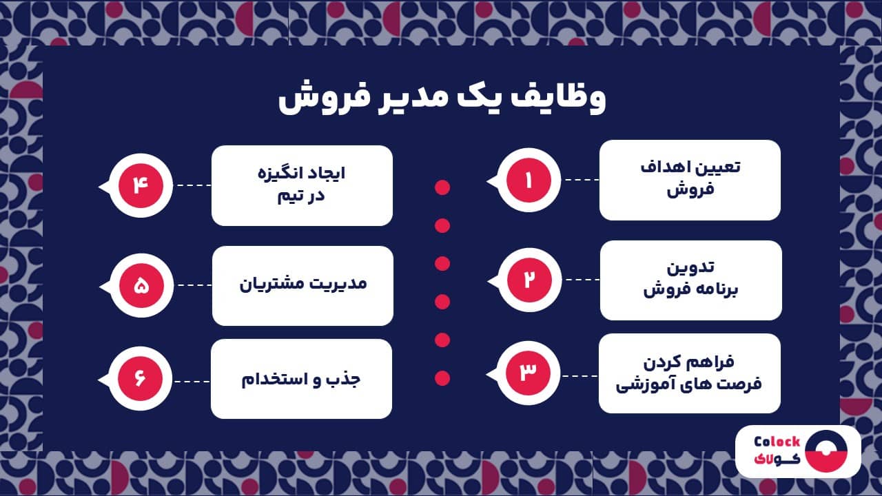 وظایف یک مدیر فروش