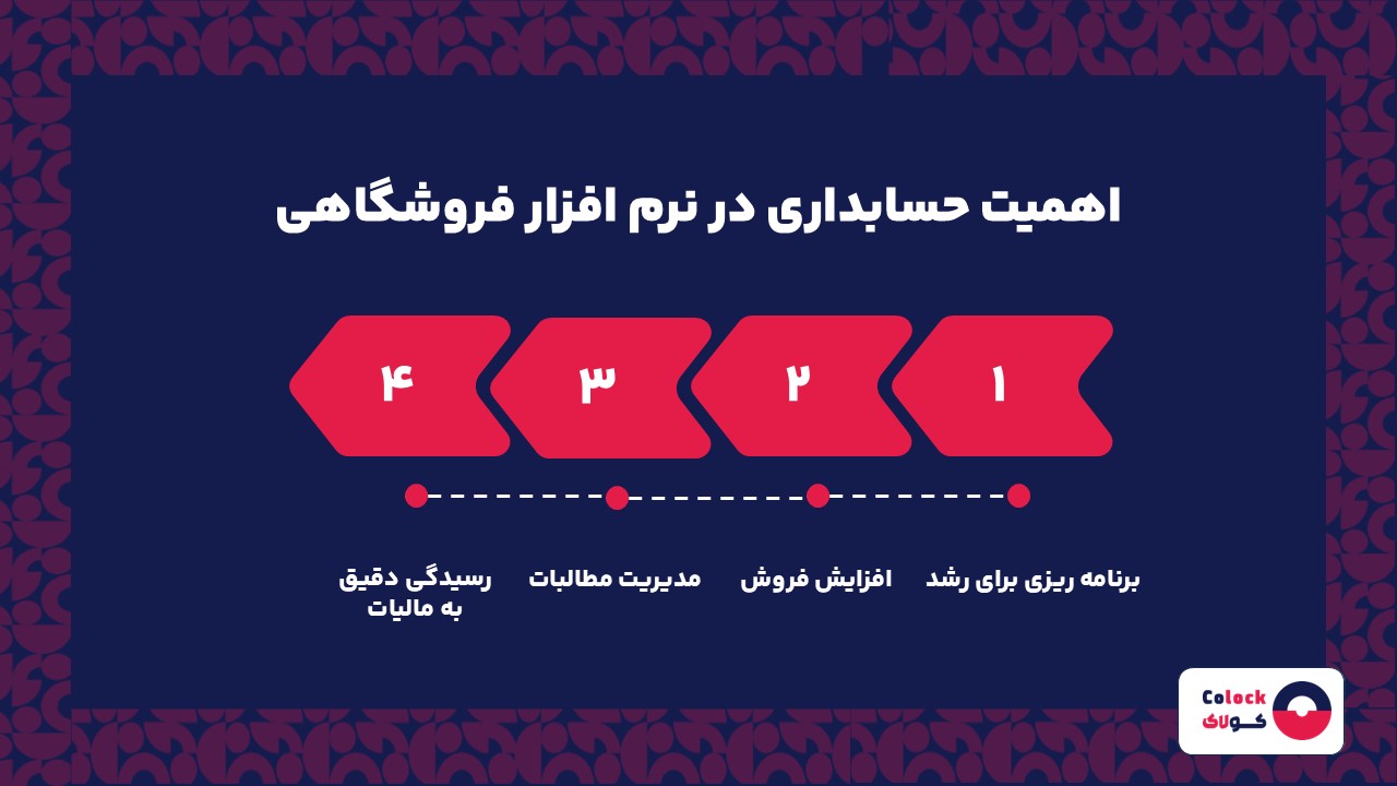 اهمیت حسابداری در نرم افزار فروشگاهی