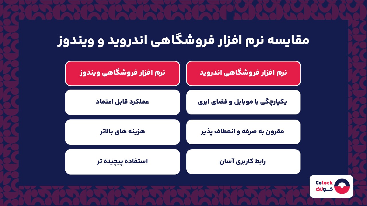 نرم افزار فروشگاهی اندروید چه تفاوتی با نرم افزار فروشگاهی ویندوز دارد؟