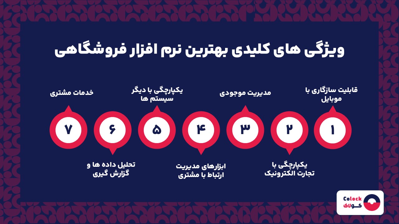 ویژگی های کلیدی بهترین نرم افزار فروشگاهی