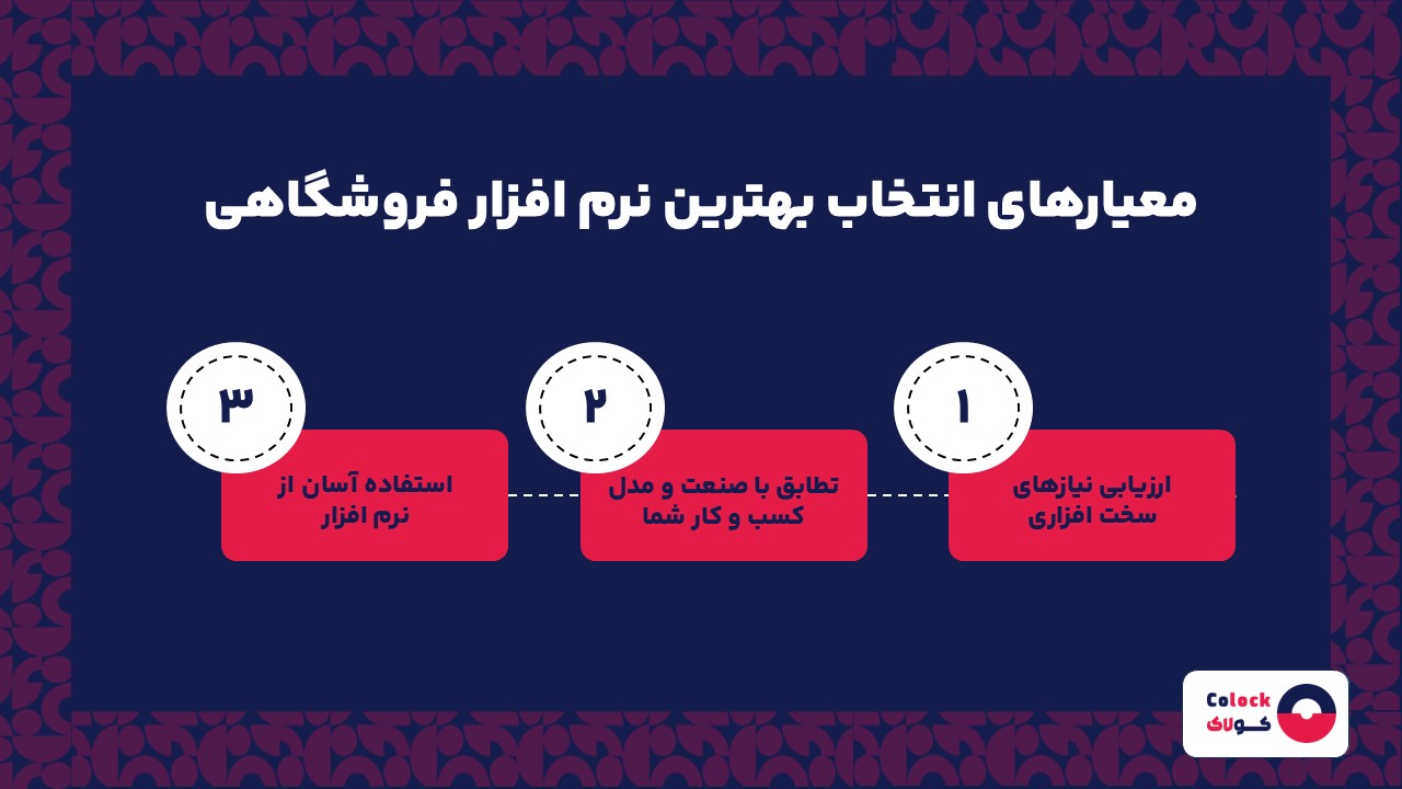 معیارهای انتخاب بهترین نرم افزار فروشگاهی