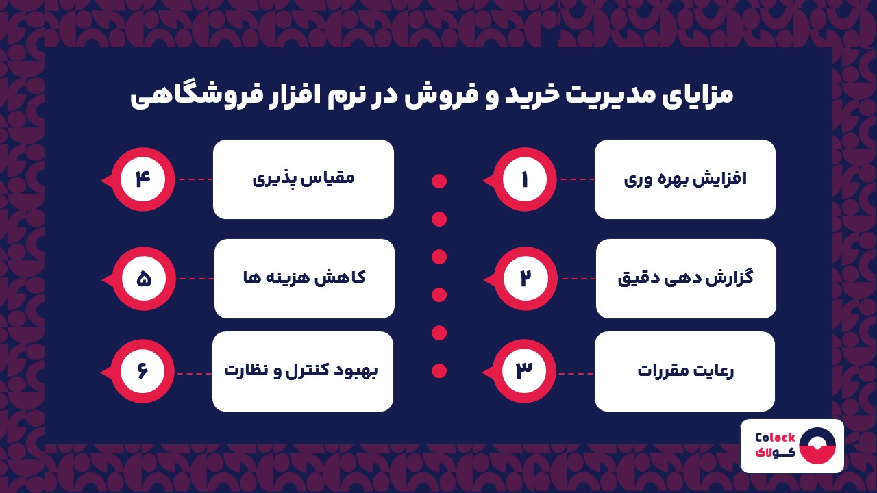 مزایای مدیریت خرید و فروش در نرم افزار فروشگاهی