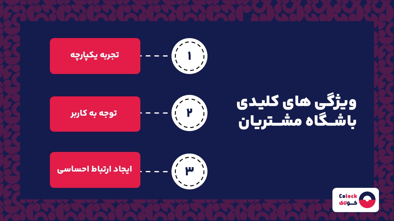 ویژگی های کلیدی باشگاه مشتریان