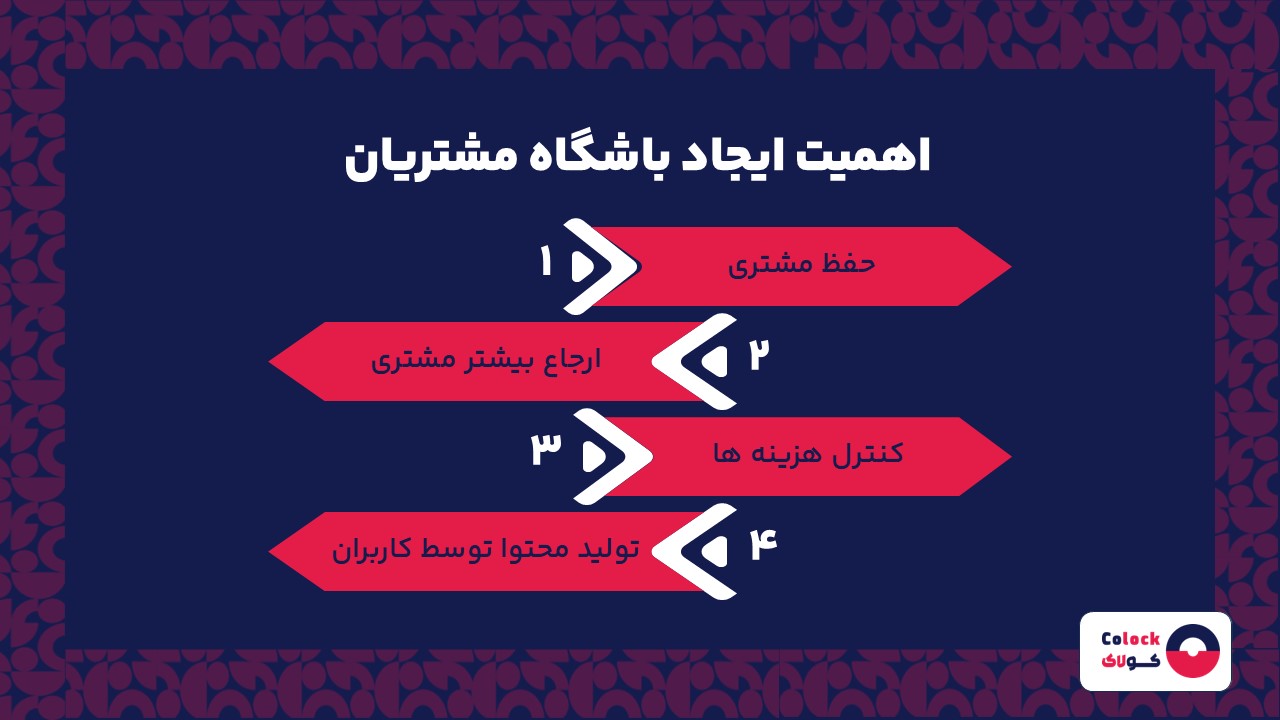 اهمیت ایجاد باشگاه مشتریان