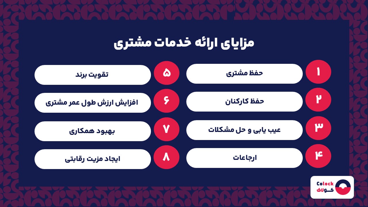 مزایای ارائه خدمات مشتری