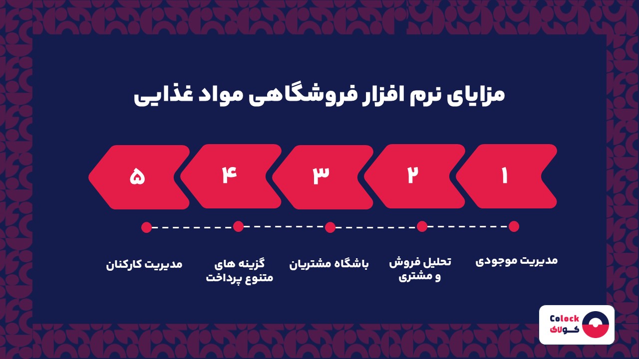 مزایای نرم افزار فروشگاهی مواد غذایی
