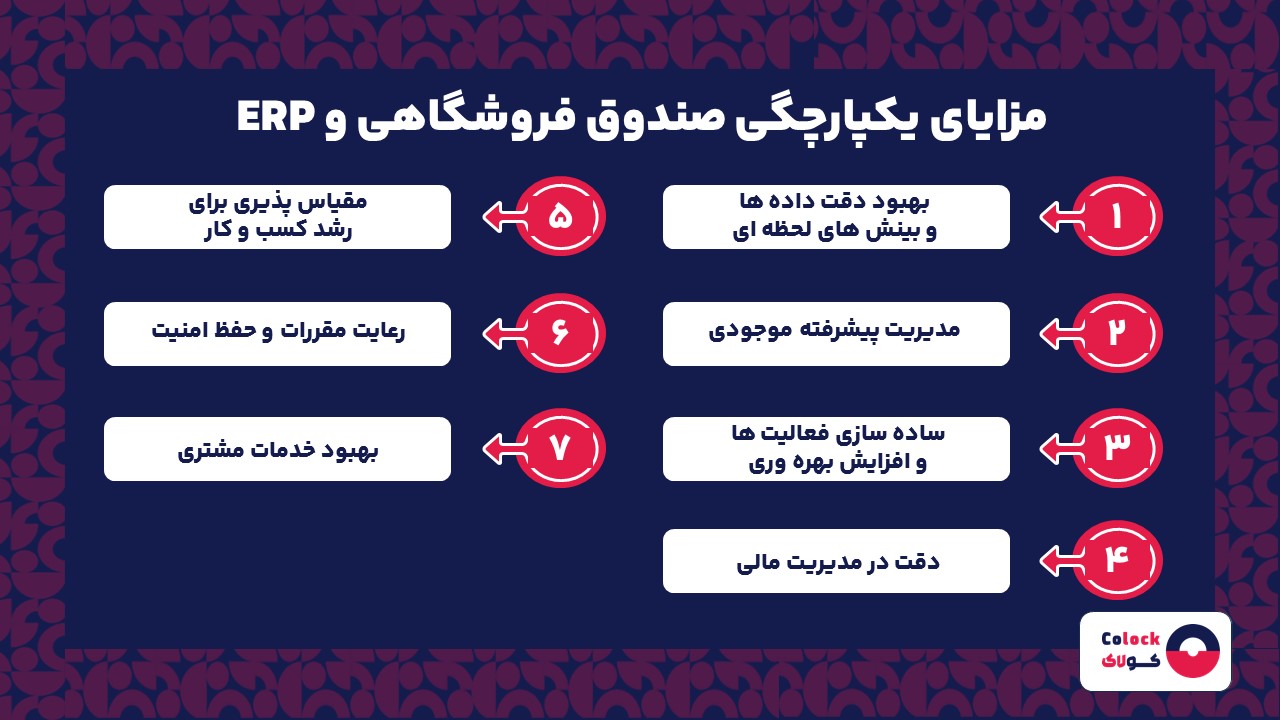 مزایای یکپارچگی صندوق فروشگاهی و ERP