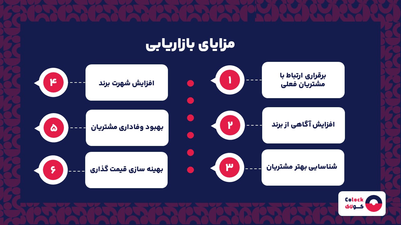 مزایای بازاریابی