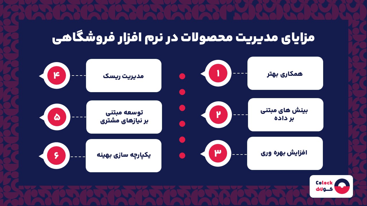 مزایای مدیریت محصولات در نرم افزار فروشگاهی