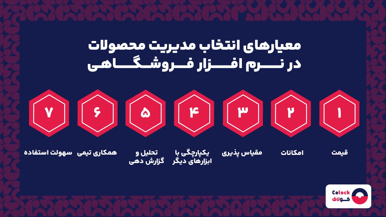 معیارهای انتخاب مدیریت محصولات در نرم افزار فروشگاهی