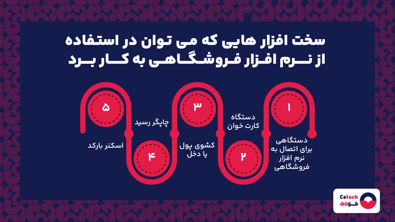 سخت افزار هایی که می توان در استفاده از نرم افزار فروشگاهی به کار برد