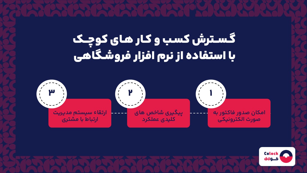 گسترش کسب و کار های کوچک با استفاده از نرم افزار فروشگاهی