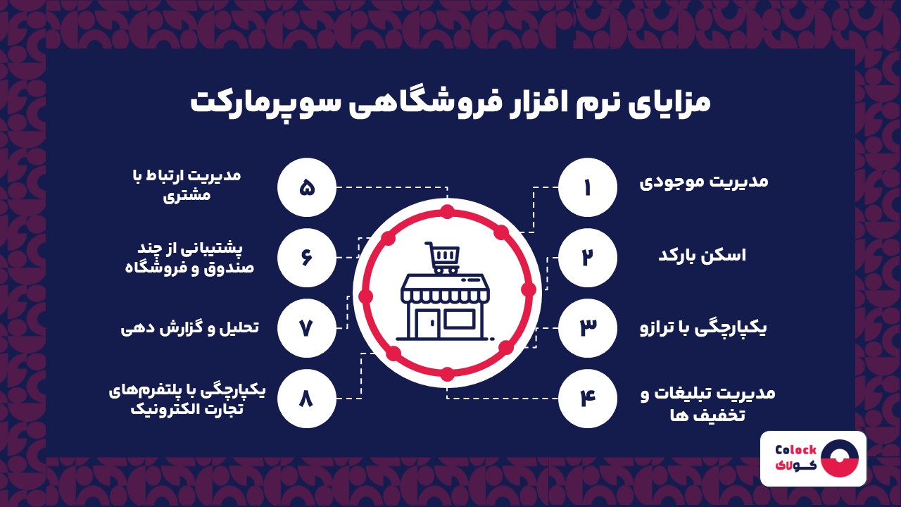 مزایای نرم افزار فروشگاهی سوپرمارکت