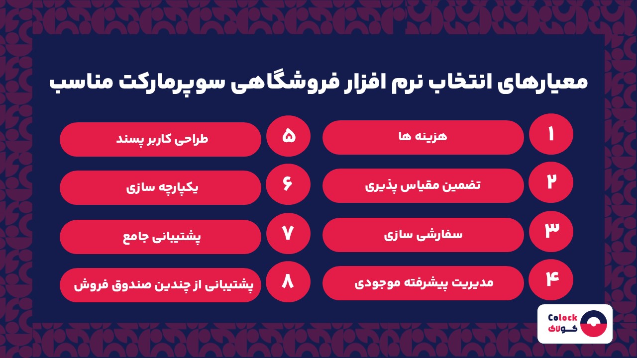 انتخاب نرم افزار فروشگاهی سوپرمارکت
