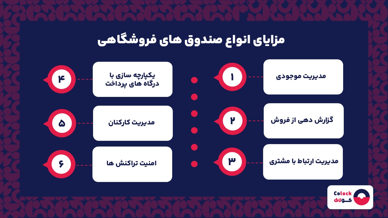 مزایای انواع صندوق های فروشگاهی