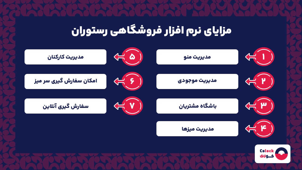مزایای نرم افزار فروشگاهی رستوران