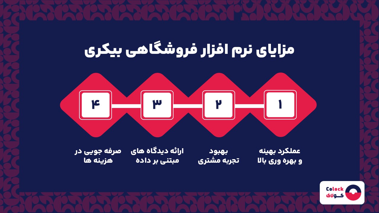 مزایای نرم افزار فروشگاهی بیکری