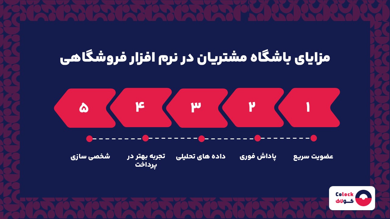 مزایای باشگاه مشتریان در نرم افزار فروشگاهی