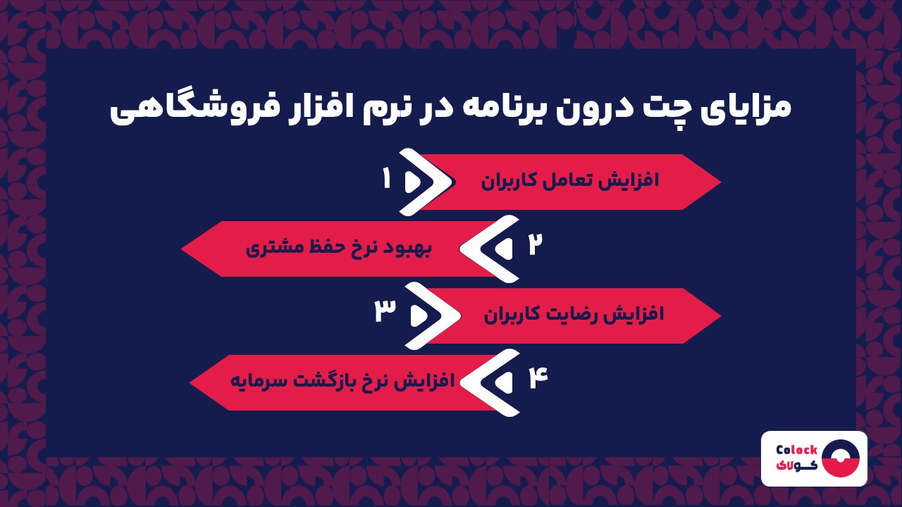 مزایای چت درون برنامه در نرم افزار فروشگاهی