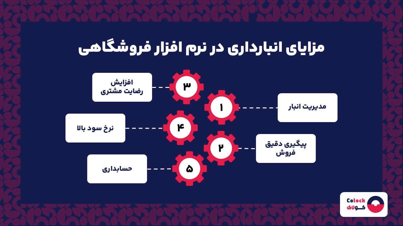 مزایای انبارداری در نرم افزار فروشگاهی