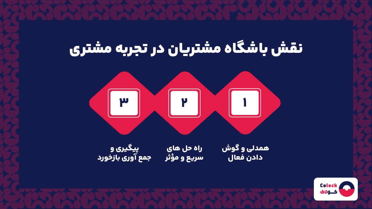 نقش باشگاه مشتریان در بهبود تجربه مشتری